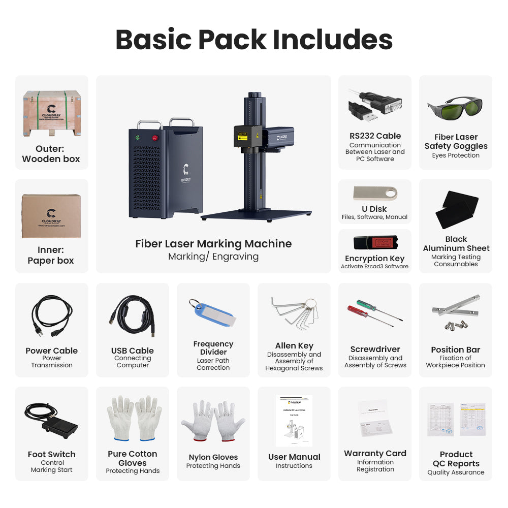 Packing list | Cloudray GM-2.5D-100 100W Fiber Laser Engraver