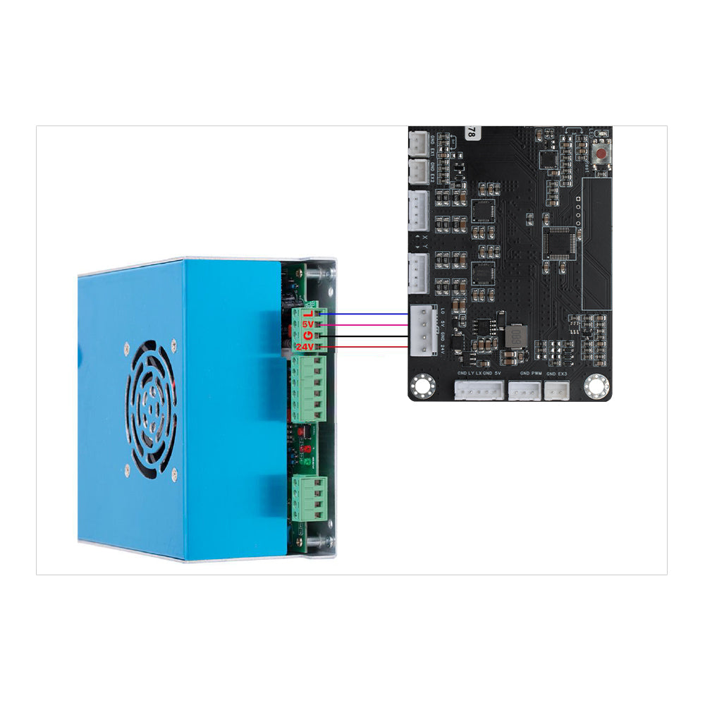 Cloudray HQPI Laser Controller Card for CO2 Laser Machine