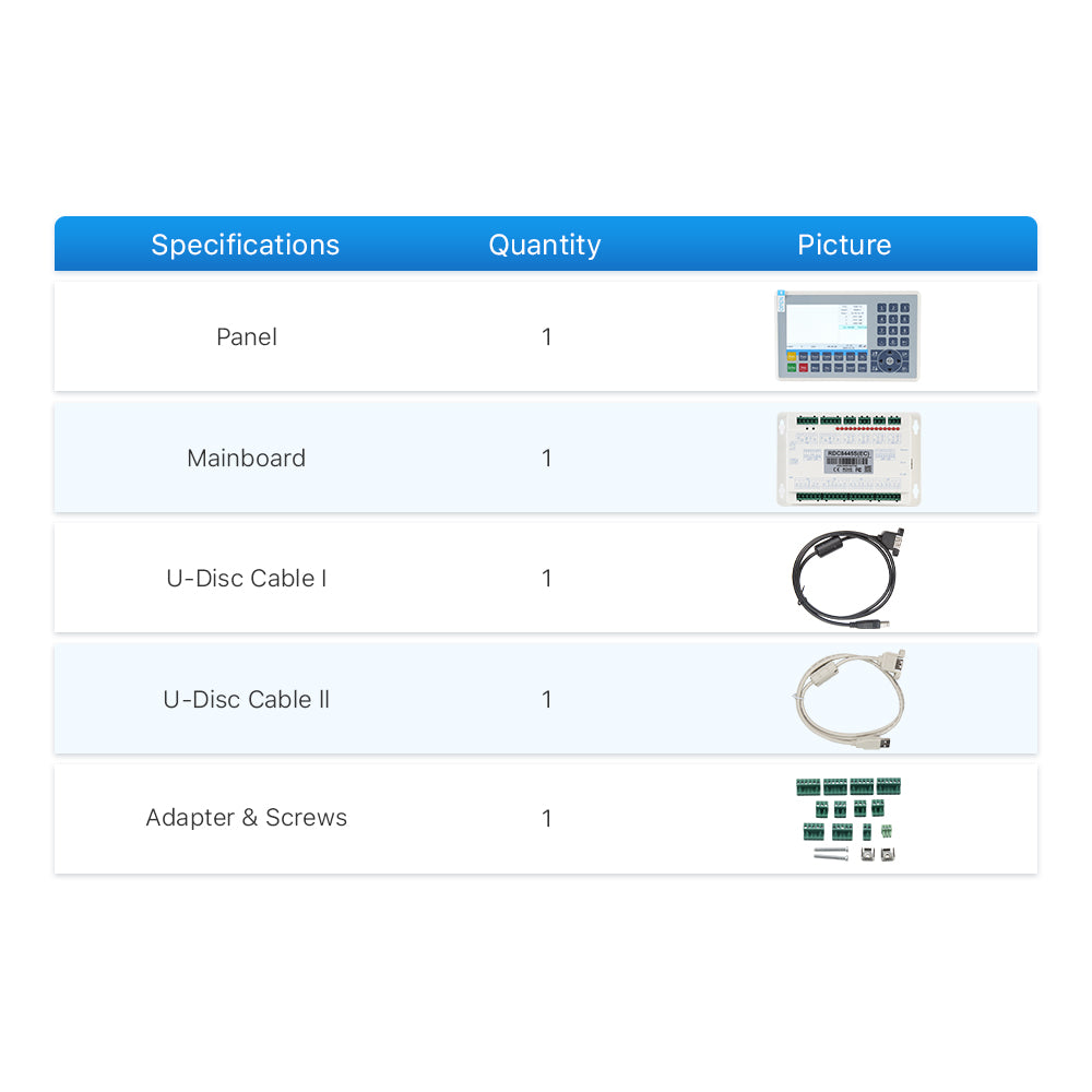 Cloudray Ruida laser controller RDC8445S packing list
