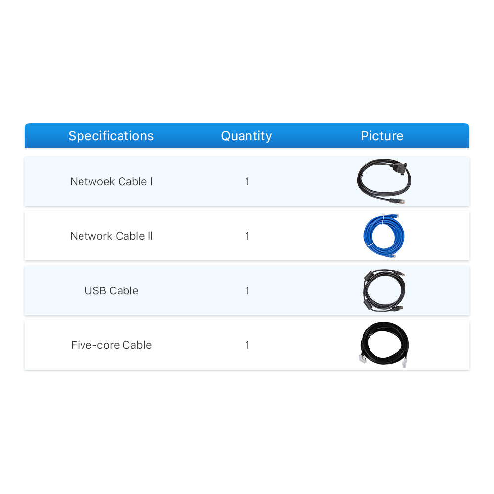 Cloudray Ruida laser controller RDC8445S packing list