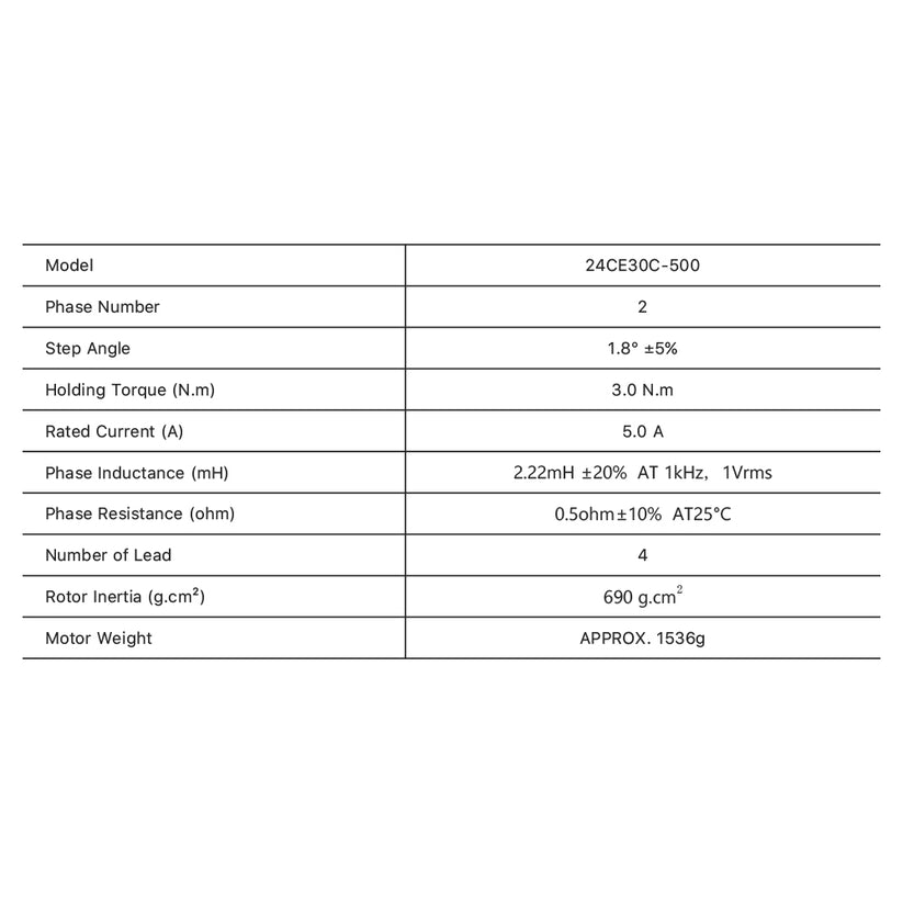 Cloudray 107mm 3N.m 5A 2 Phase Nema 24 Closed Loop Stepper Motor ...
