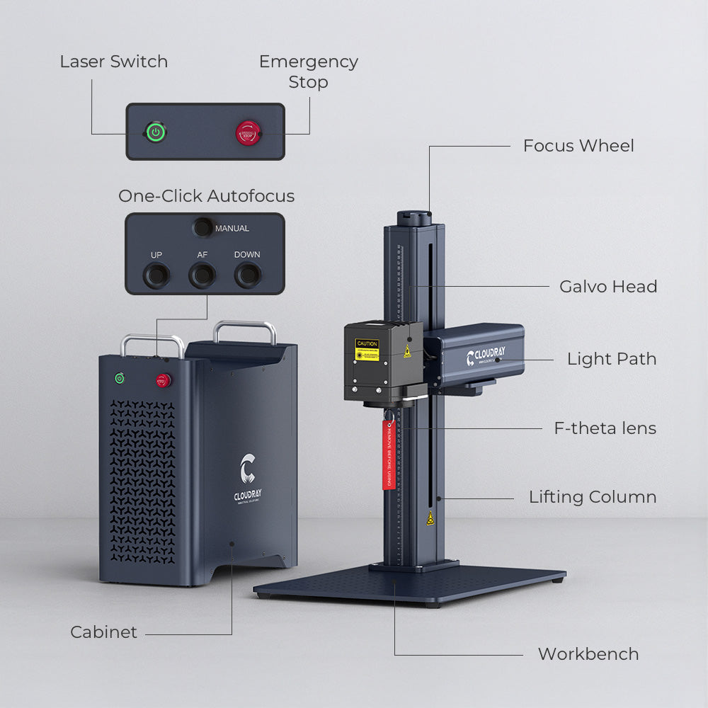 Engraver Structure | Cloudray GM Series Neo 100W 200W Autofocus Mopa Fiber Laser Engraver