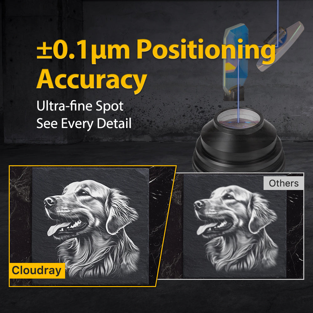 ±0.1μm Positioning Accuracy | Cloudray GM Series Neo 100W 200W Autofocus Mopa Fiber Laser Engraver