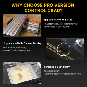 Why Choose Pro Version Control Card | Cloudray Fiber Laser Engraver