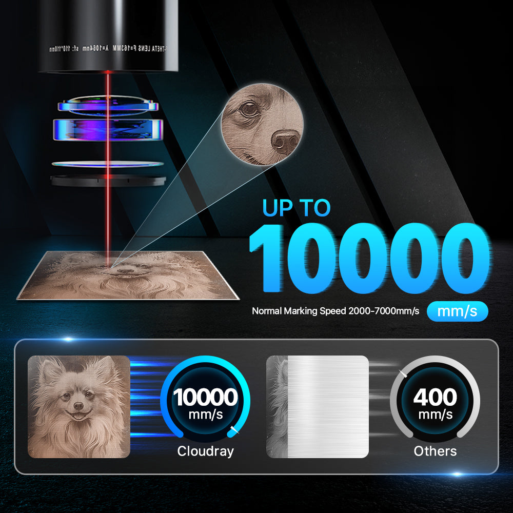 10000 mm/s Max Engraving Speed | Cloudray Fiber Laser Engraver