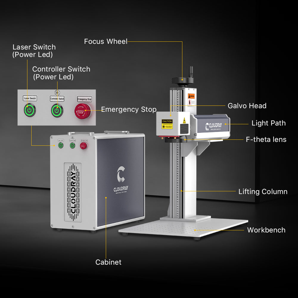 Engraver structure | Cloudray QS-30 30W Fiber Laser Engraver