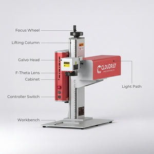 Engraver Components | Cloudray UV-P-5 Water-Cooled 3D Inner Engraver