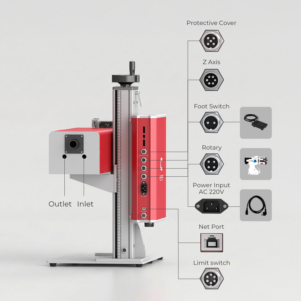 Engraver Components | Cloudray UV-P-5 Water-Cooled 3D Inner Engraver