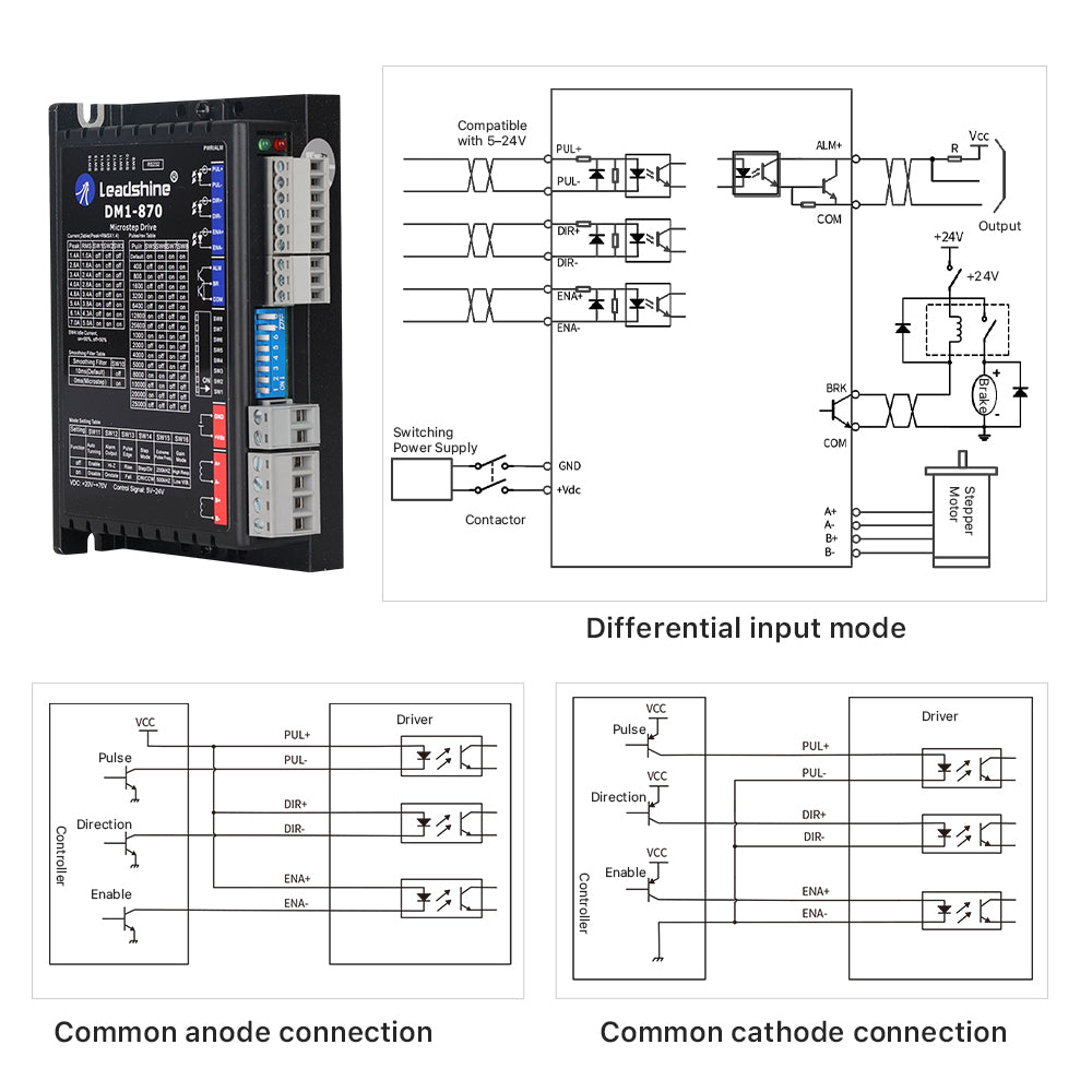 Cloudray DM1-870 Stepper Motor Driver Wiring Diagram for Differential Common Anode and Common Cathode Connections