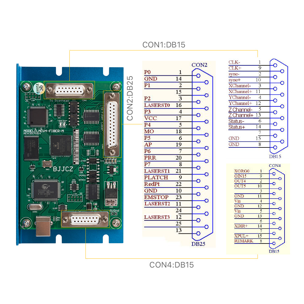 Cloudray JCZ Fiber Lite Marking Control Card
