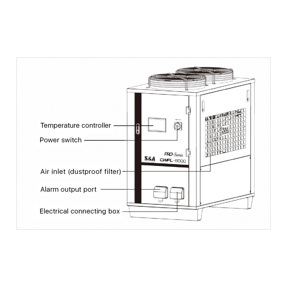 Refroidisseur d'eau industriel de fibre de CWFL-8000 de Cloudray