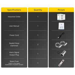 Cloudray CW-5200 Industrial Water Chiller Package with User Manual, Power Cord, Hose Clamps, Alarm Plug and Spare Fuse