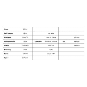 750W Industrial Fan Specification | Cloudray 750W Industrial Fan Blower