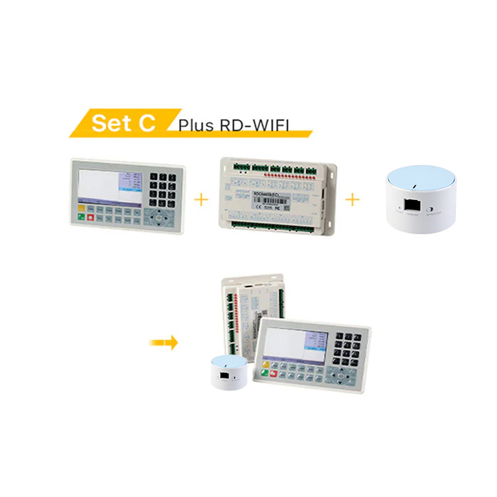 Cloudray Ruida RDC6445S CO2 Laser Controller Bundle Set C with RD-WIFI Wireless Router
