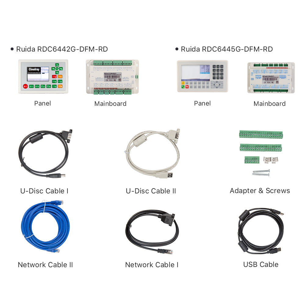Cloudray Packing List Part 1: Ruida RDC6442G/RDC6445G Controllers, U-Disc Cables, and Network Cables
