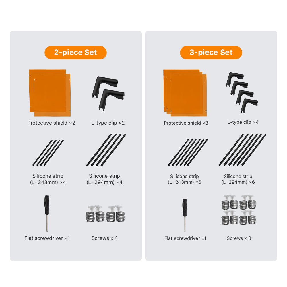 Cloudray Laser Safety Window Shield Packing List for 2-Piece and 3-Piece Sets