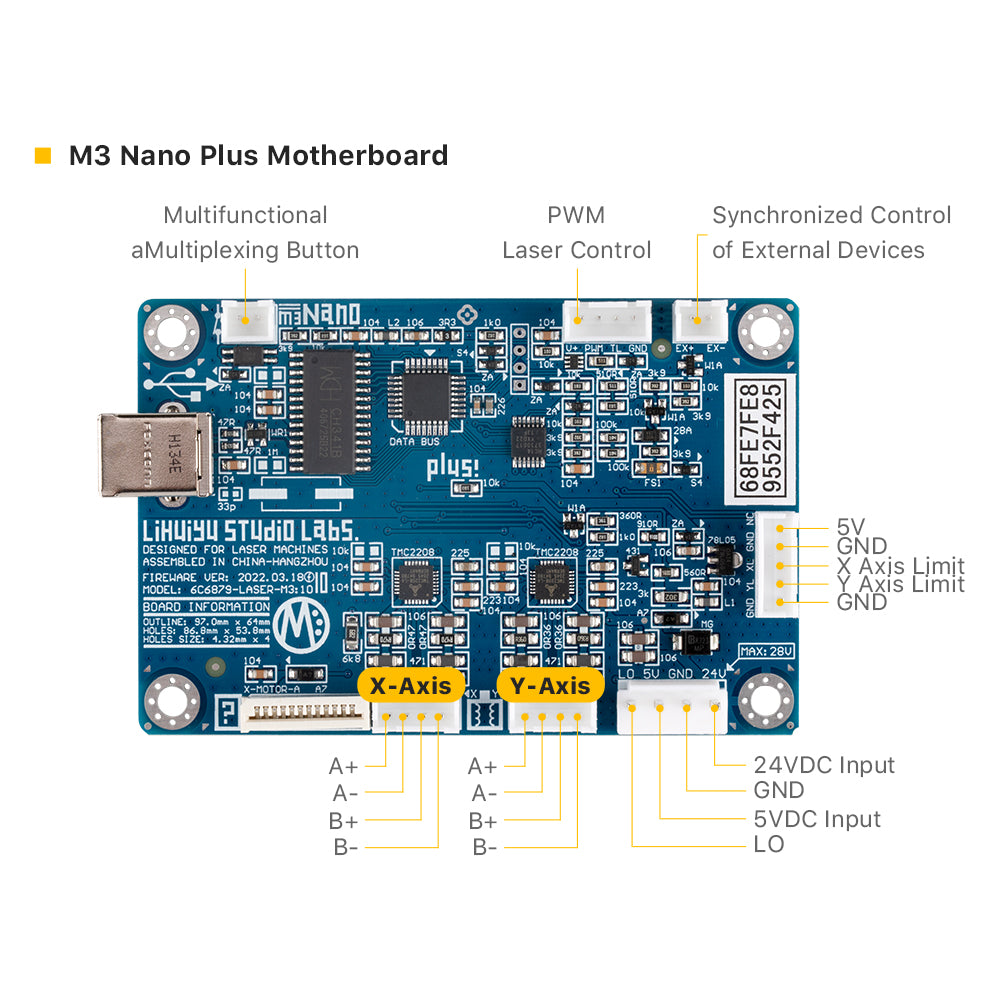 Cloudray M3 Nano Plus Laser Controller Board Ports for X Y Axis PWM and External Device Control