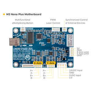 Cloudray M3 Nano Plus Laser Controller Board Ports for X Y Axis PWM and External Device Control