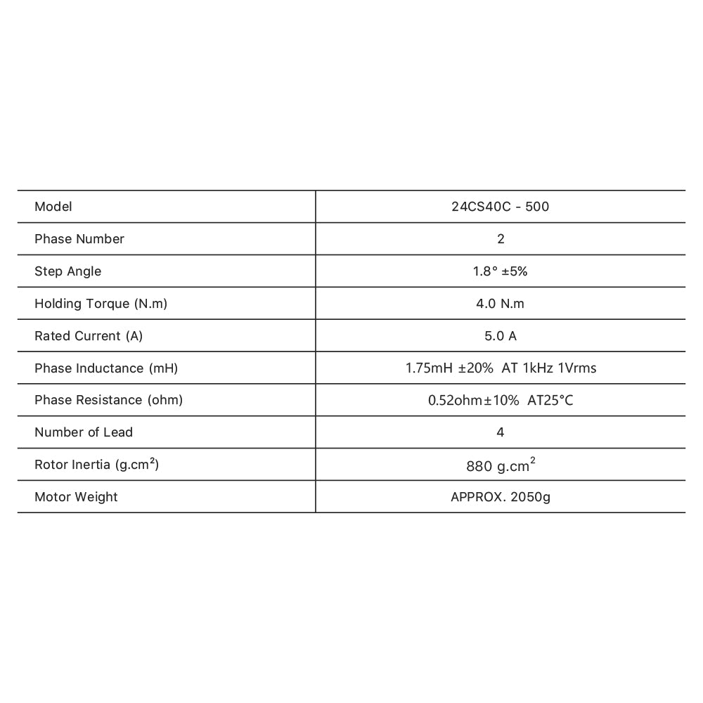 Cloudray 24CS40C-500 Technical Data: 4.0N.m Torque, 5.0A Current, and 1.75mH Inductance