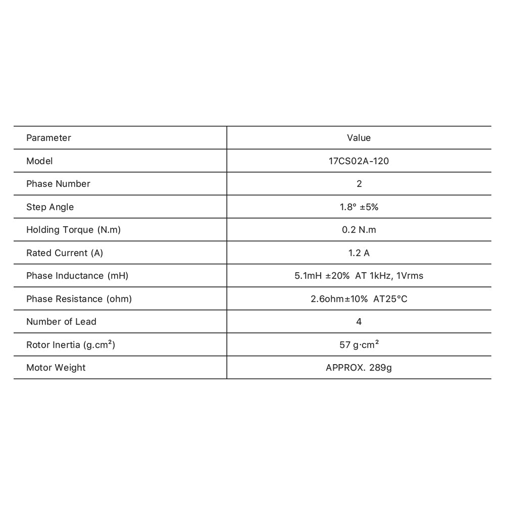Cloudray 17CS02A-120 Stepper Motor Technical Specifications Table with Holding Torque and Rated Current