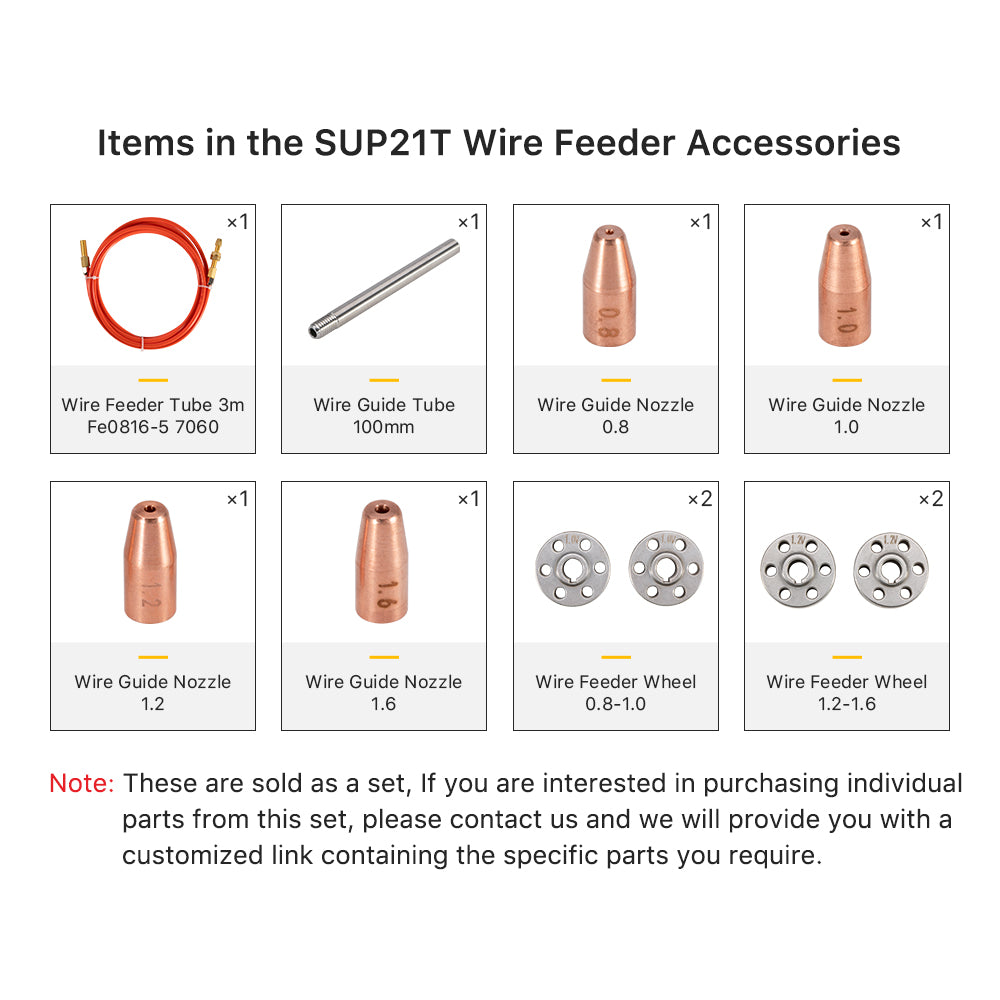 Cloudray Set d'accessoires originaux pour SUP20S &amp; SUP21T Wire Feeder