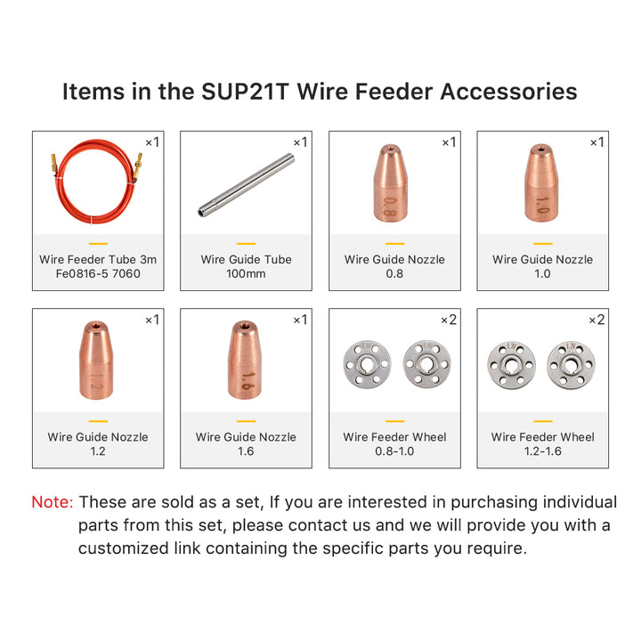 Cloudray Set d'accessoires originaux pour SUP20S &amp; SUP21T Wire Feeder