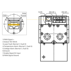 Cloudray RF CO2 Laser Tube PWM