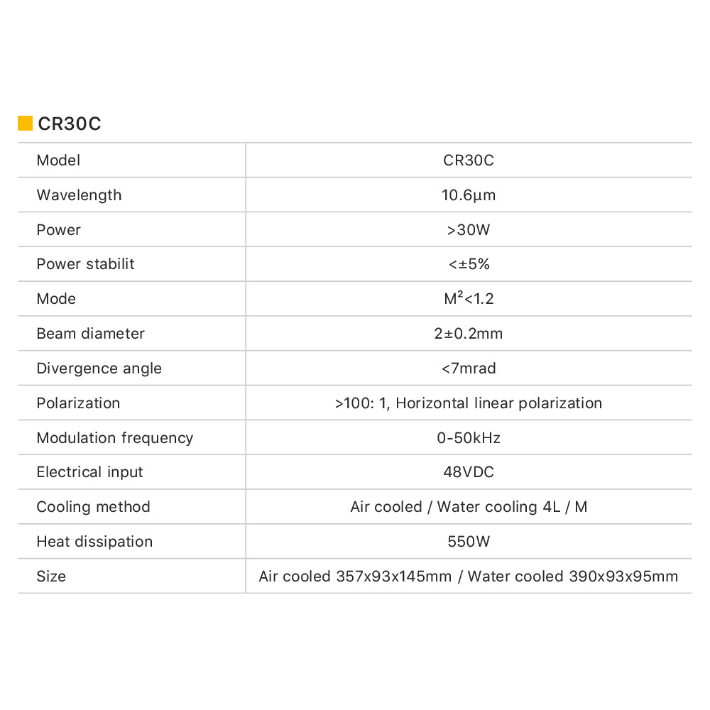 Cloudray RF CO2 Laser Tube CR30C Specification