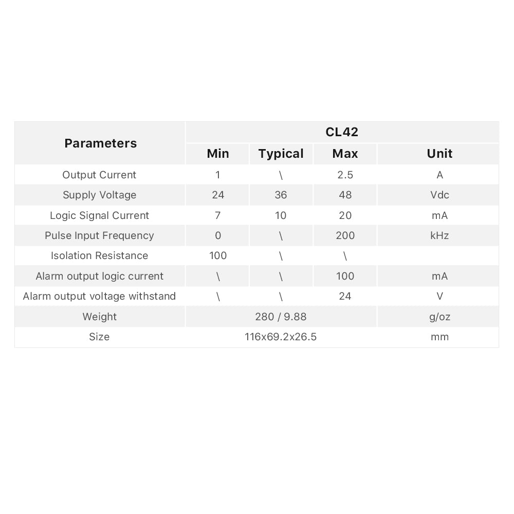 Leadshine CL42 Stepper Driver Specification Table with Voltage Current and Pulse Frequency Ratings