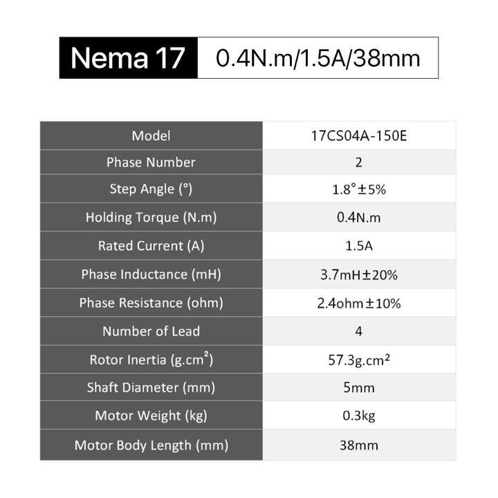 Клаудрай 38мм 0.4Н.м 1.5А 2 мотор разомкнутого цикла Нема17 участка Степпер с кабелем с 4 проводами