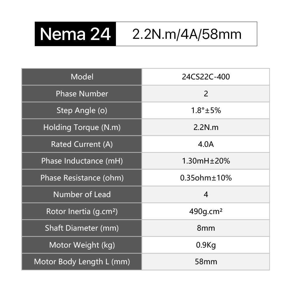 Cloudray 58mm 2.2N.m 4A 2 Phase Nema24 Moteur à pas à boucle ouverte