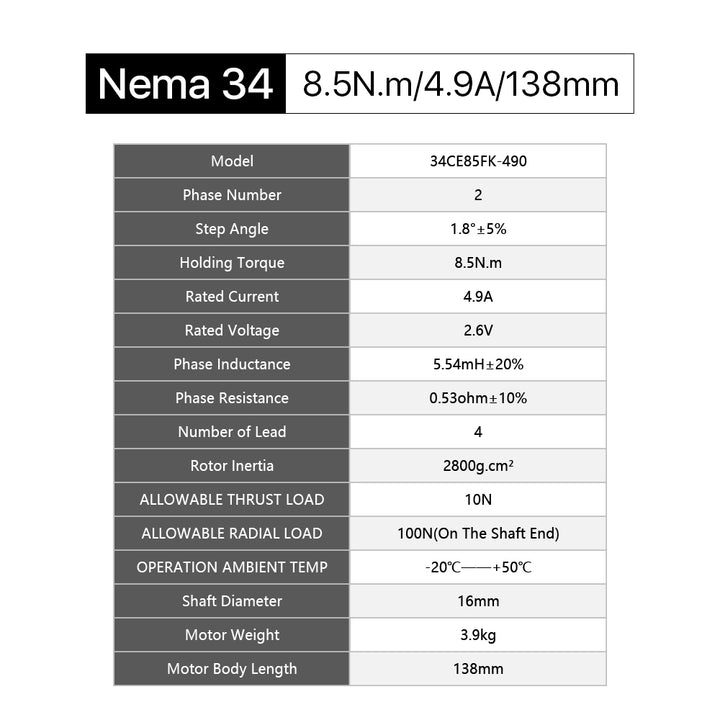 Cloudray 138mm 8.5N.m 4.9A 2 Phase Nema 34 Closed Loop Stepper Motor