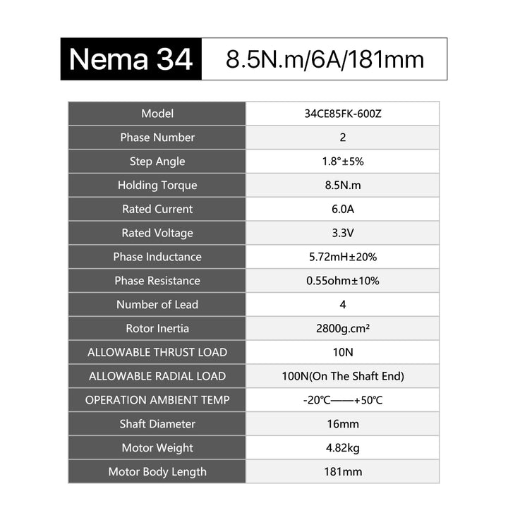 Cloudray 181mm 8.5N.m 6A 2 fasi Nema 34 Closed Loop Motore passo-passo