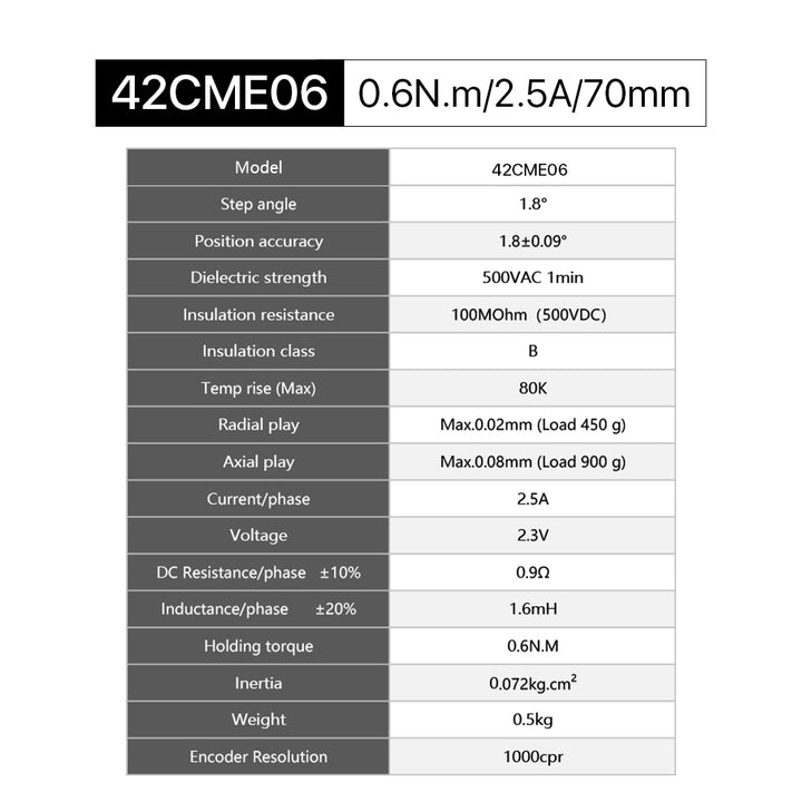 Cloudray 42CME06 70mm 0.6N.m 2.5A Leadshine 2 Phase Nema17 Circuit Pas à Pas à Pas