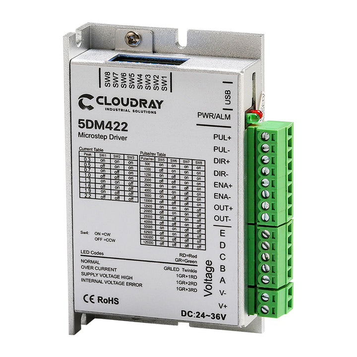 Cloudray 5DM422 5 Phase Stepper Motor Driver