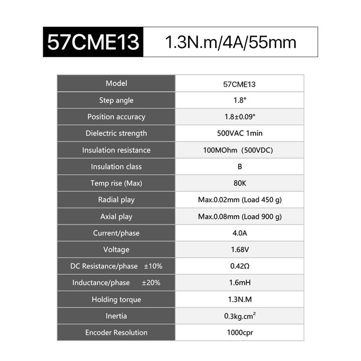 Cloudray 57CME13 55 mm 1.3N.m 4A 2 Fase Nema23 Motor paso a paso de circuito cerrado