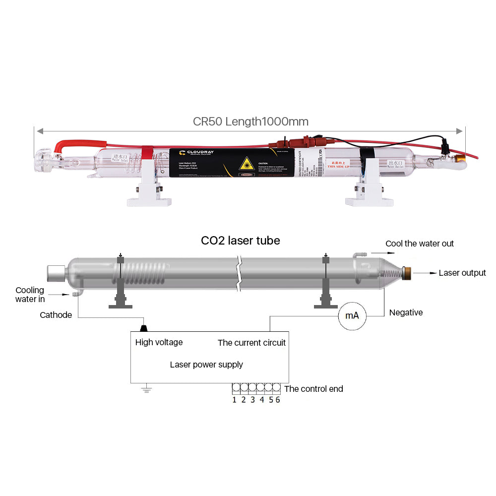 Cloudray Bundle à vendre 50W Co2 Laser Tube 60W 115V Laser Alimentation