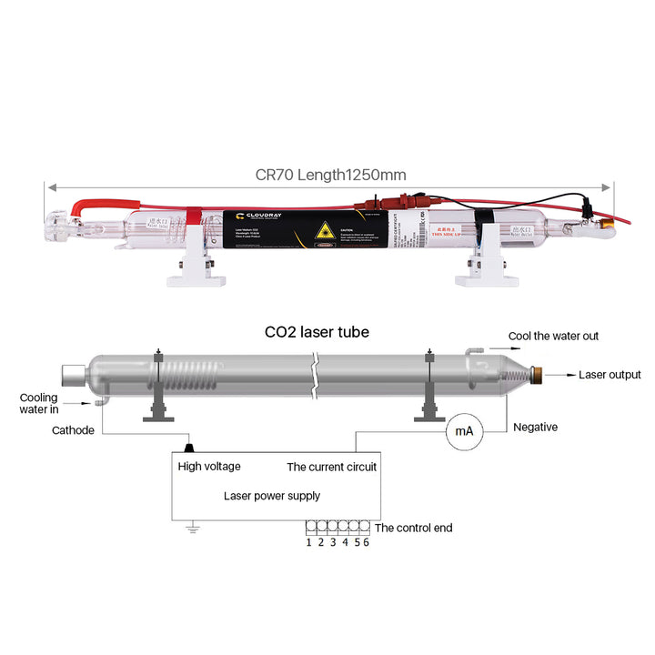 Tube laser à tête métallique co2 60W, lot de nuages à vendre 80W 115V