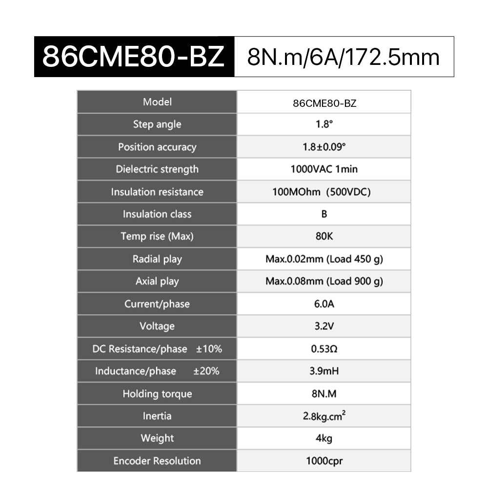 Cloudray 86CME85-BZ 172.5mm 8N.m 6A Leadshine 2 Phase Nema34 Circuit Pas à Pas à Pas