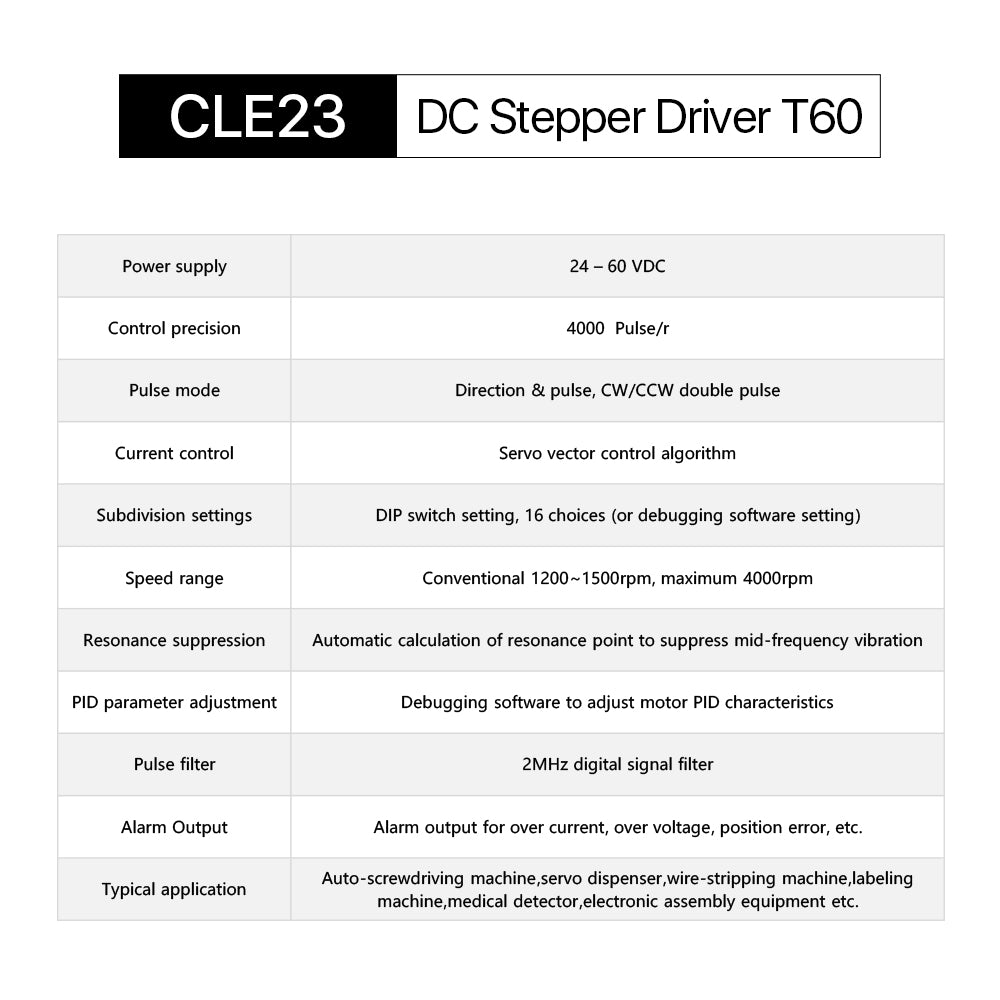 Cloudray CLE23 24–60 VDC 2-Phasen-Schrittmotortreiber mit geschlossenem Regelkreis