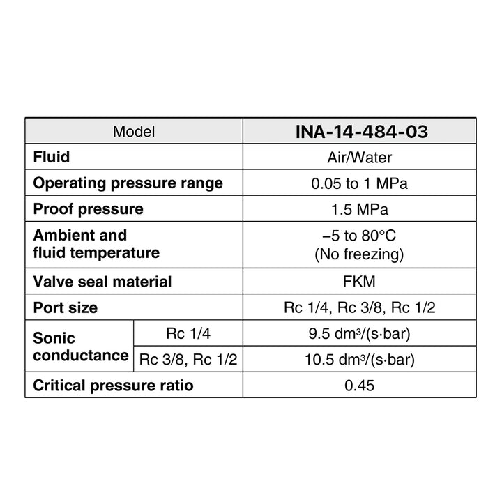 Cloudray INA-14-484-03 Обратный клапан высокого давления SMC