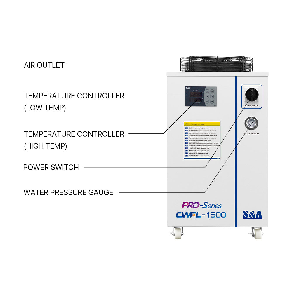 Refrigeratore d'acqua industriale in fibra CWFL-1500 Cloudray