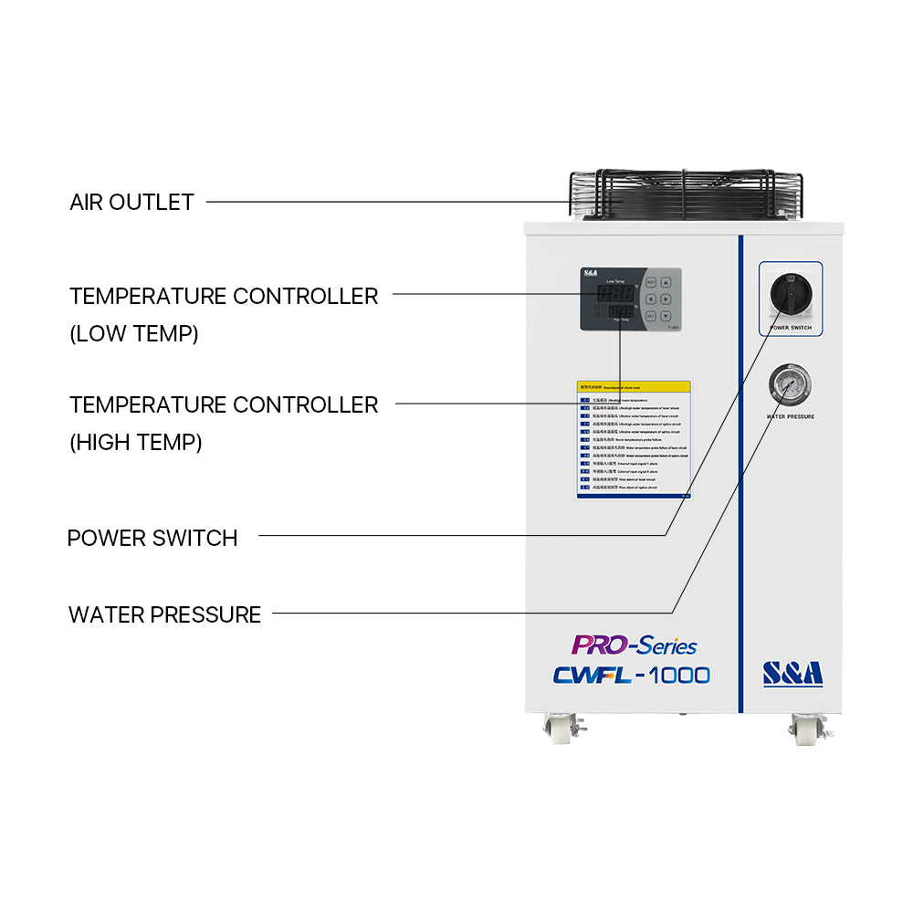 Refrigerador de agua industrial de la fibra CWFL-1000 de Cloudray