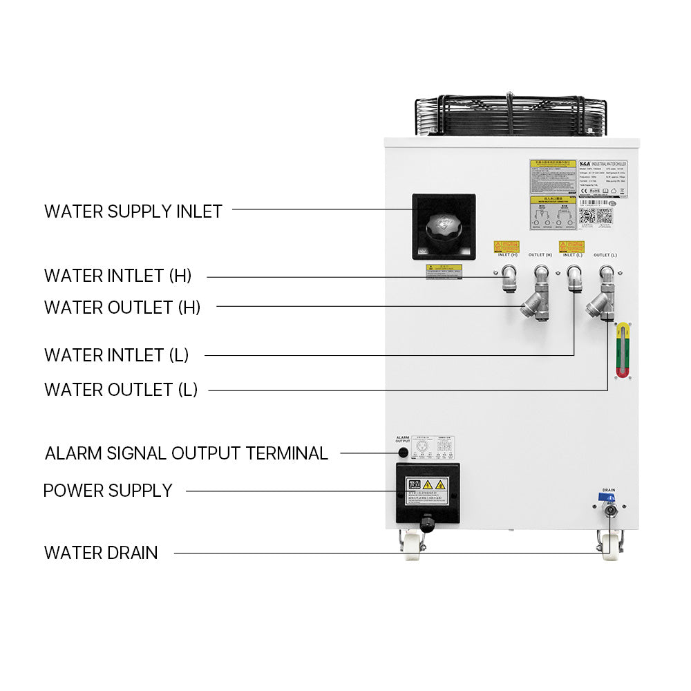 Refroidisseur d'eau industriel de fibre de CWFL-1500 de Cloudray