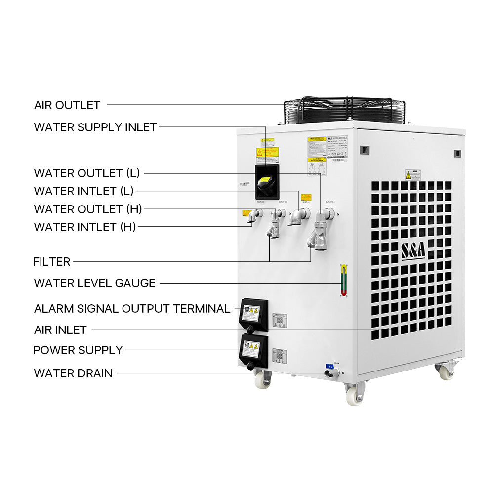 Cloudray CWFL-3000 Волоконный промышленный охладитель воды