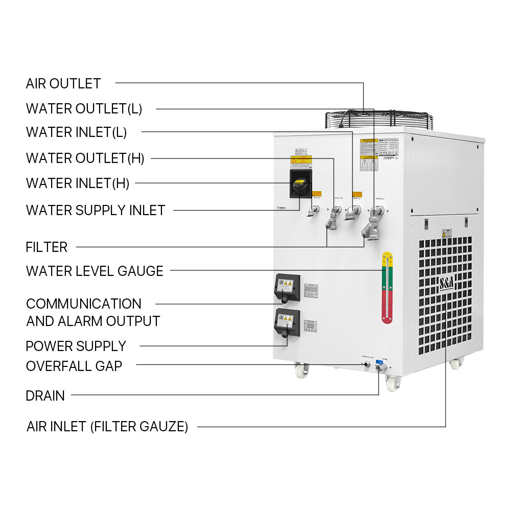Refrigeratore d'acqua industriale in fibra CWFL-4000 Cloudray