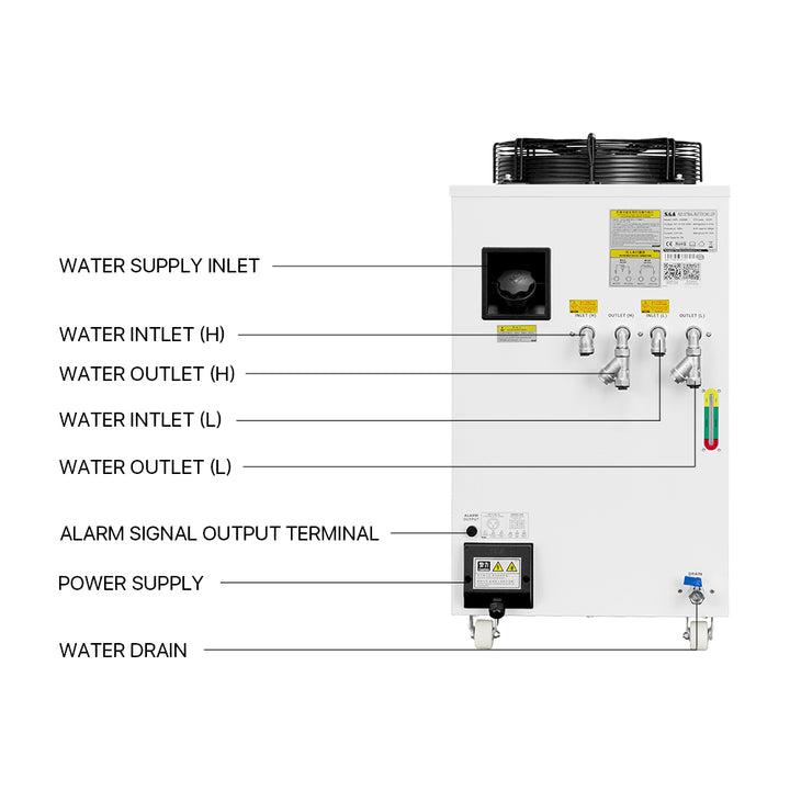 Refroidisseur d'eau industriel de fibre de CWFL-1000 de Cloudray