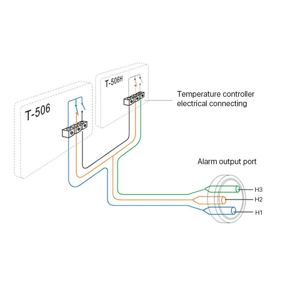 Refrigerador de agua industrial de la fibra CWFL-1500 de Cloudray