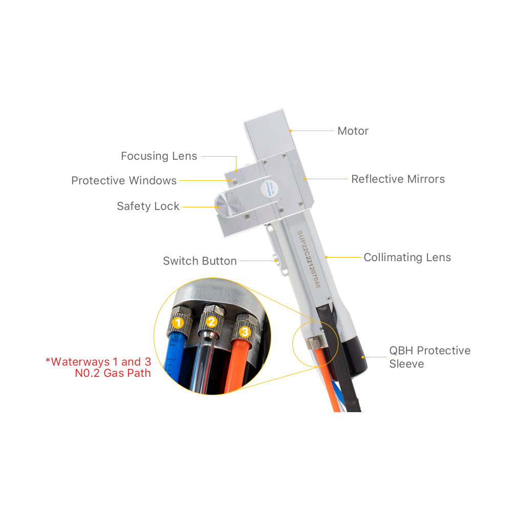 Testina di pulizia laser portatile Cloudray SUP22C Set