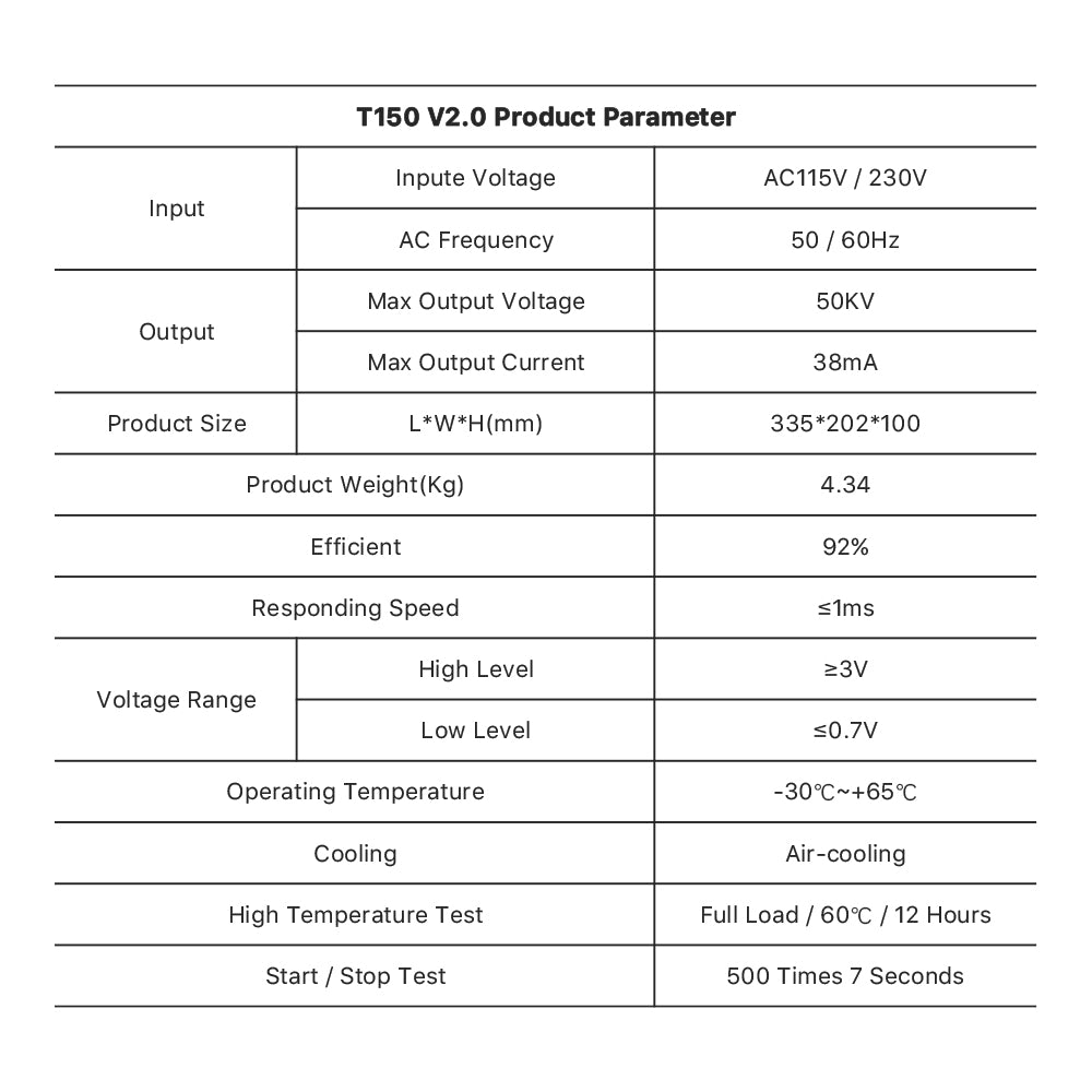 Источник питания для CO2-лазера серии T150 Cloudray HY-T мощностью 150 Вт с ЖК-дисплеем в наличии в США